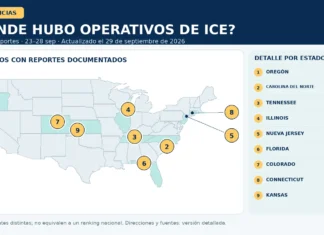 Redadas de ICE hoy en Estados Unidos