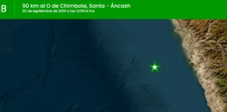 Temblor hoy Perú