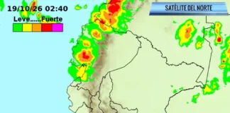 Clima en Ecuador