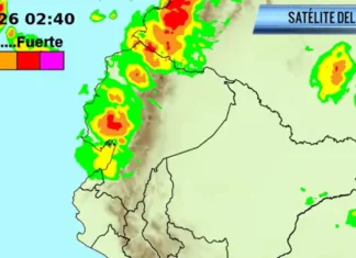 Clima en Ecuador