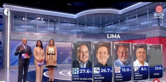 Conteo rápido de Datum al 100%