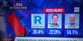Flash electora para Lima