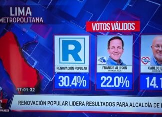 Flash electora para Lima