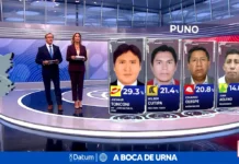 Flash electoral Datum gobiernos regionales