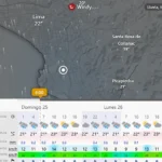 LLuvias en Lima