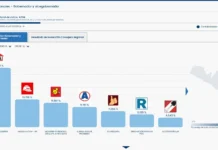 ONPE resultados Arequipa