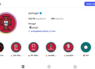 Portugal pierde seguidores tras salida de Cristiano ronald